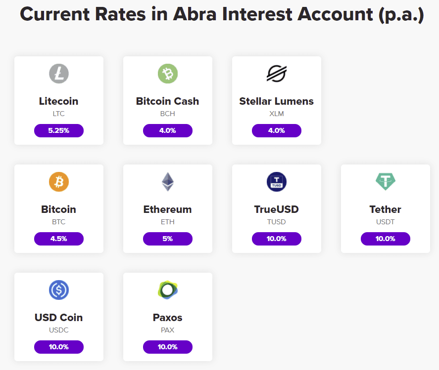 Interés cripto