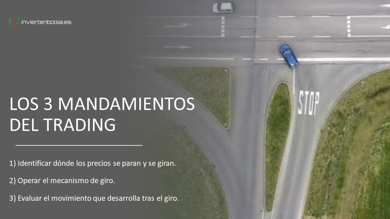 Tres mandamientos